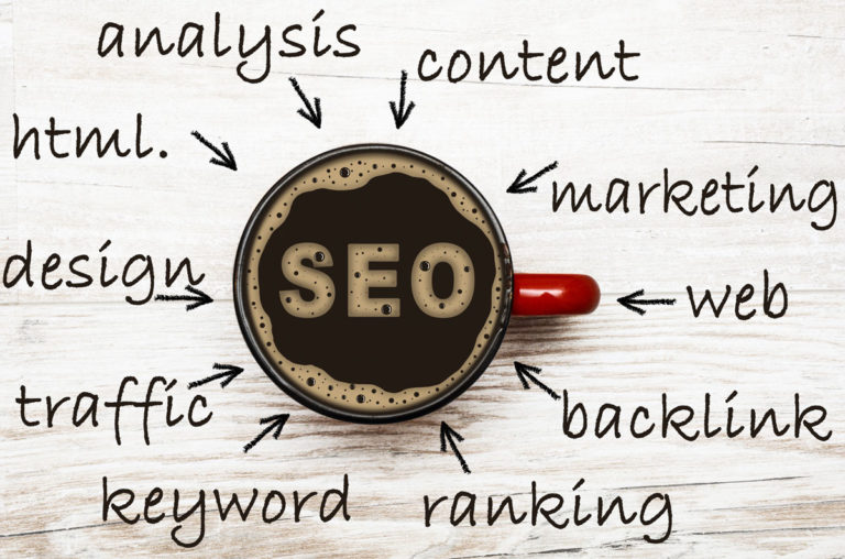 the essential seo list